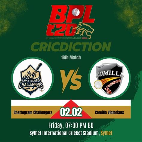 comilla victorians vs dhaka dominators match scorecard|Comilla Victorians won by 33 runs., Result, full scorecard with .